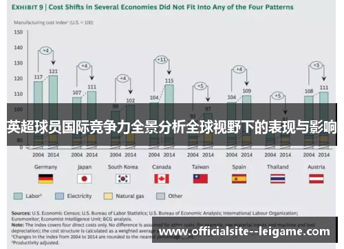 英超球员国际竞争力全景分析全球视野下的表现与影响